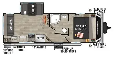 2024 KZ RV CONNECT 241RLK - Floor plan
