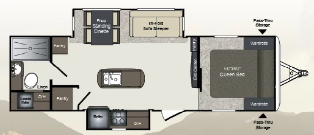 Keystone Laredo 280RB floor plan