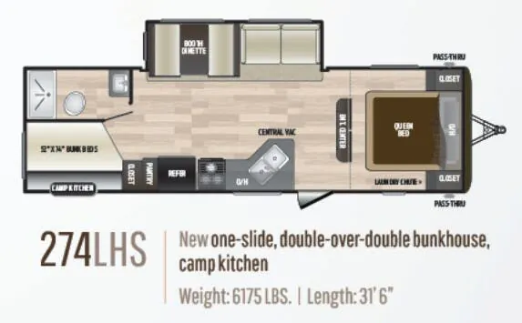 Keystone Hideout LHS 274LHS floor plan