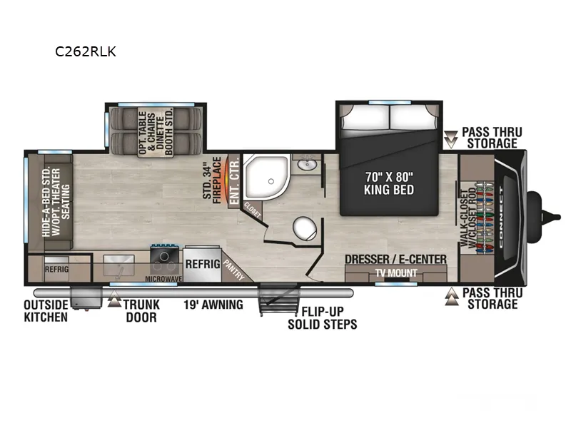 2025 KZ Connect C262RLK - Photo 3