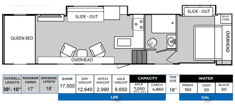 Genesis Supreme Genesis 38IKS floor plan