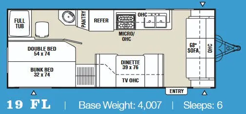 Coachmen Spirit of America SE 19 FL floor plan