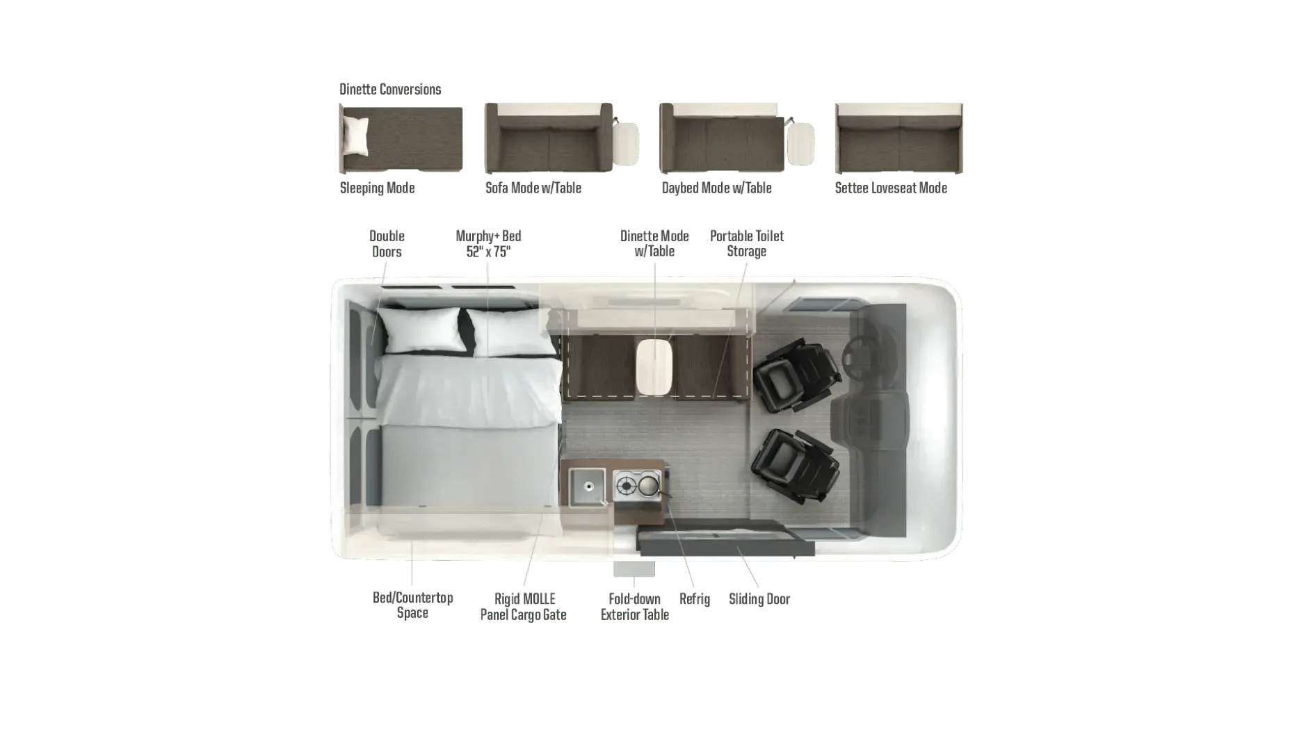 2026 Winnebago Solis Pocket 36A - Floor plan
