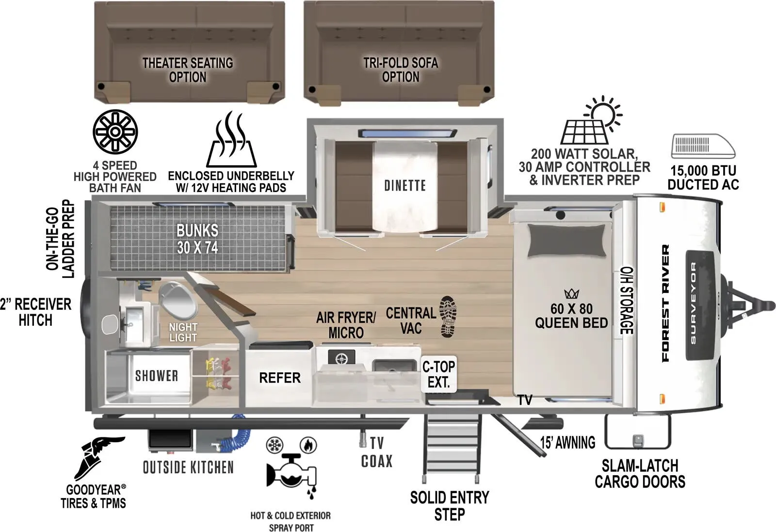 2026 Forest River Surveyor Legend 19BHLE - Floor plan