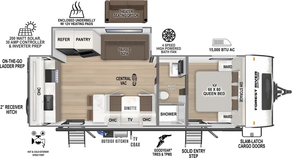 2025 Forest River Surveyor 261RKLE floor plan