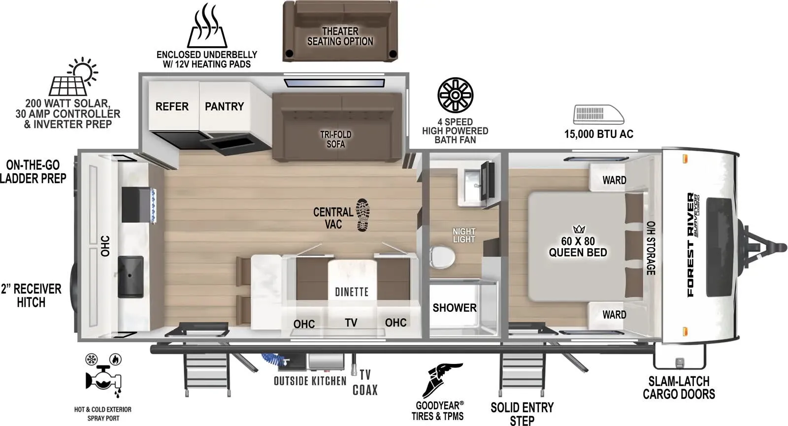 2025 Forest River Surveyor 261RKLE - Floor plan