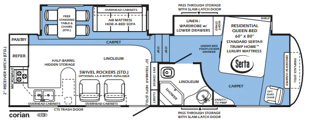 Forest River Wildcat Sterling 32RK floor plan