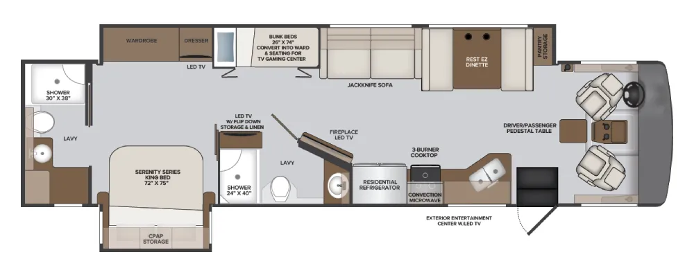Holiday Rambler Vacationer 36F floor plan