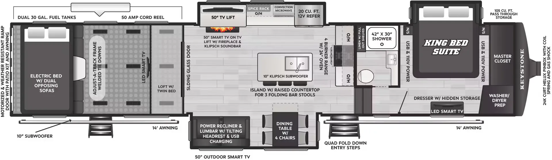 Keystone Raptor 430 floor plan