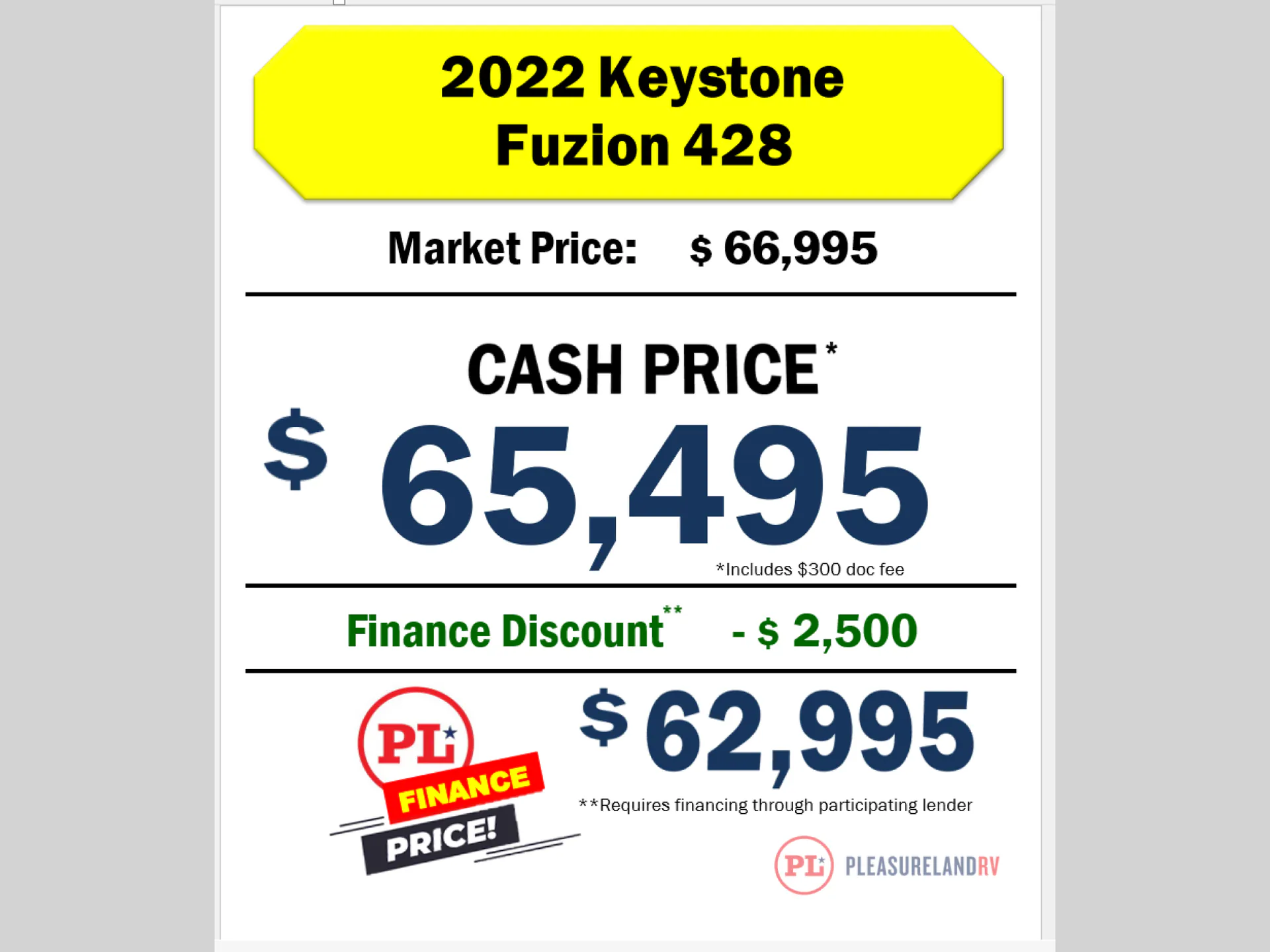 2022 Keystone Fuzion 428 - Photo 2