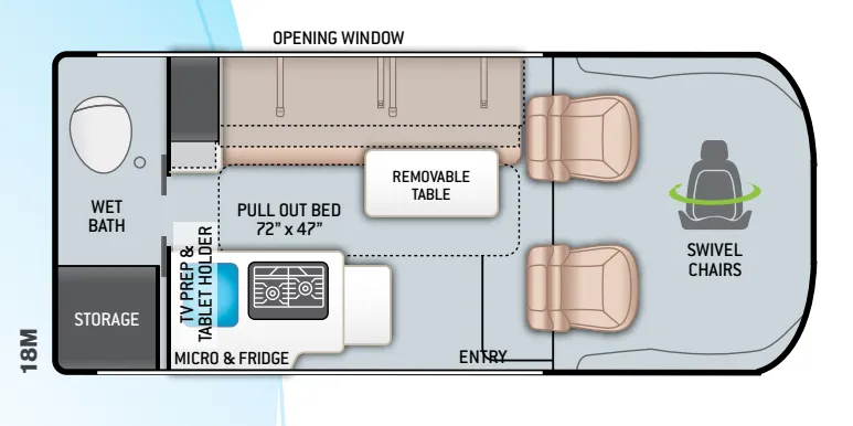 Thor Motor Coach Scope 18M exterior