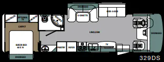 Forest River Georgetown 329DS floor plan
