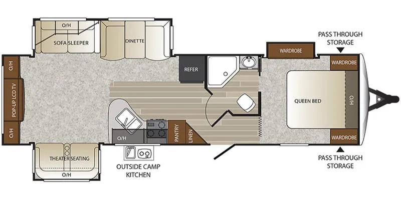 2018 Keystone Outback 298RE floor plan