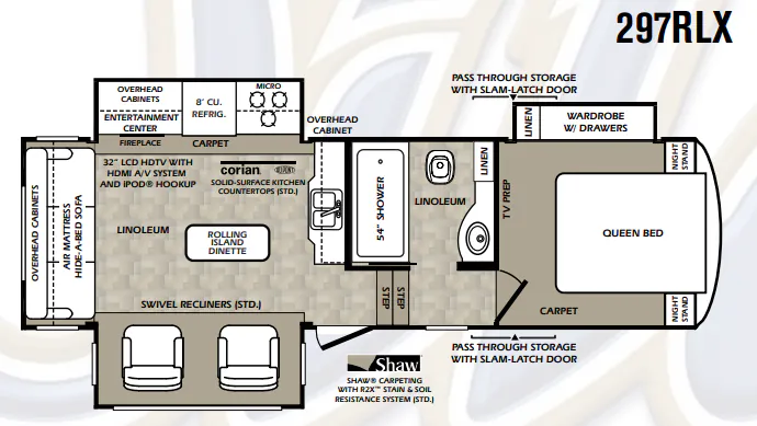 Forest River Wildcat eXtraLite 297RLX floor plan