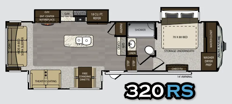 Keystone Avalanche 320RS floor plan