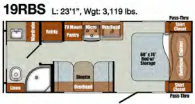 Gulf Stream Vintage Cruiser 19RBS floor plan