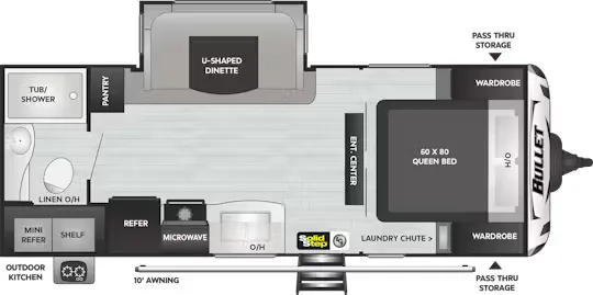 Keystone Bullet Premium 212RBSWE floor plan