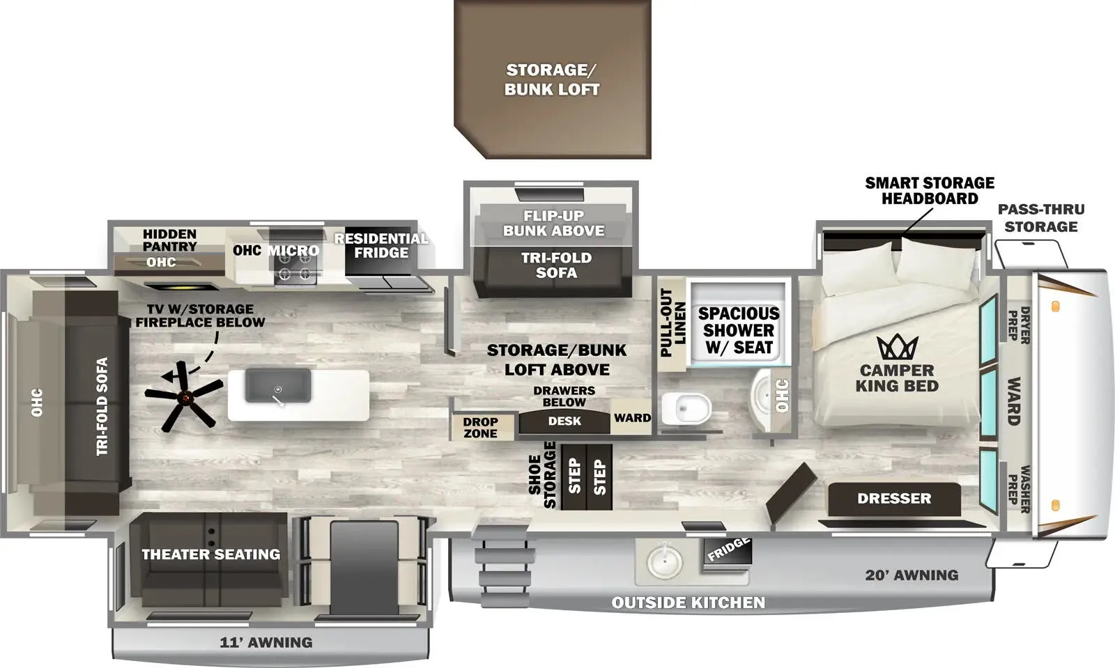 Forest River Sabre 36FLX floor plan