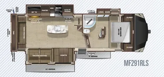 Highland Ridge Mesa Ridge Limited MF291RLS exterior