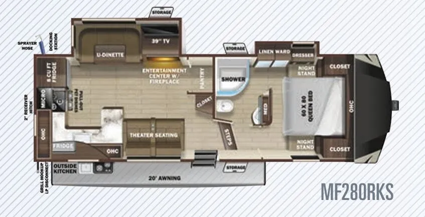 Highland Ridge Mesa Ridge Limited MF280RKS floor plan