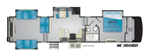 Heartland Milestone 360RD floor plan