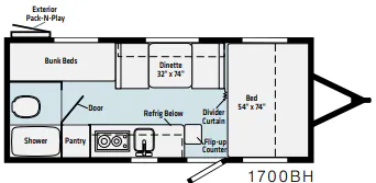Winnebago Micro Minnie 1700BH floor plan