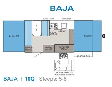 Jayco Baja 10G floor plan