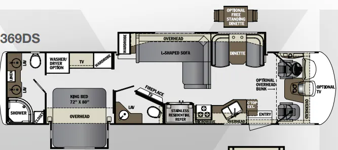 Forest River Georgetown XL 369DS floor plan
