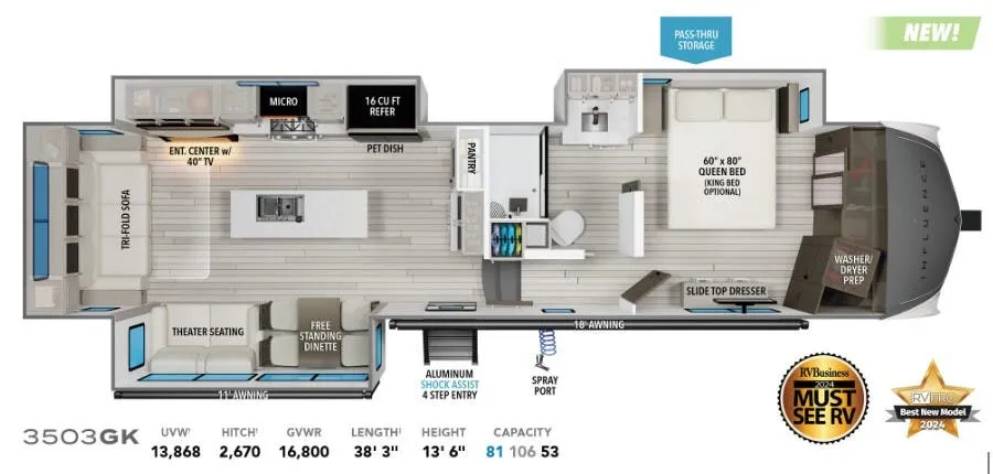 Grand Design Influence 3503GK exterior