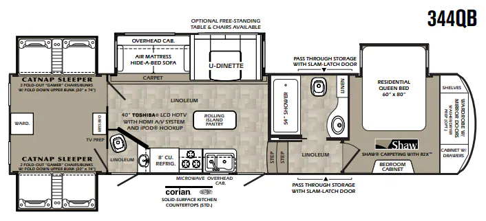 Forest River Wildcat 344QB floor plan