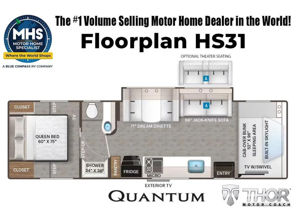 2027 Thor Motor Coach Quantum HS31, Photos photo 40
