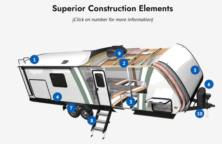 2026 Jayco Jay Feather 32QBH, Photos photo 18