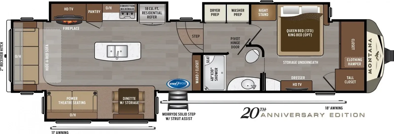 2020 Keystone Montana 3721RL - Photo 2
