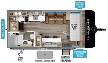Grand Design Imagine AIM 19MLA floor plan