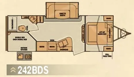 Cruiser RV Fun Finder 242BDS floor plan