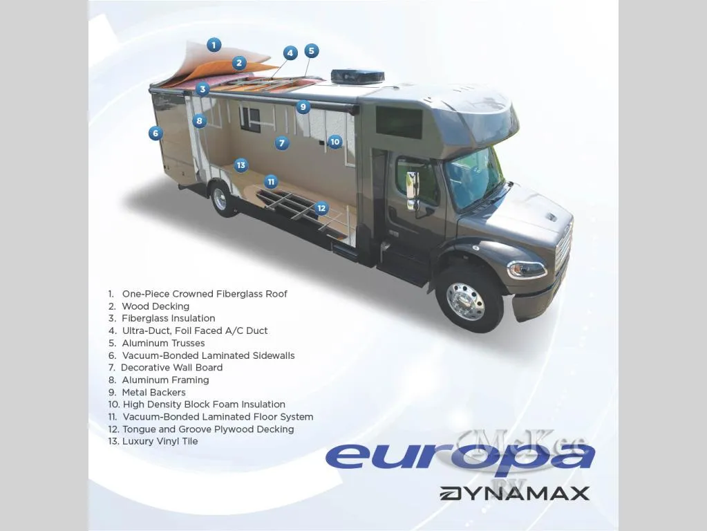 2027 Dynamax Corp Europa 34SS - Photo 4