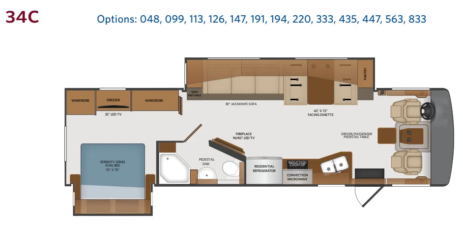 Fleetwood Southwind 34C floor plan