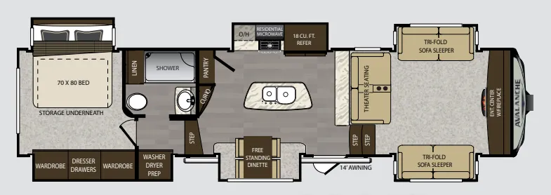 Keystone Avalanche 380FL floor plan