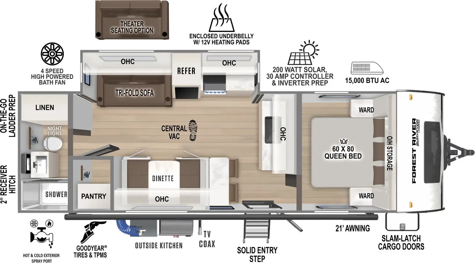 2025 Forest River Surveyor Legend 265RBLE - Floor plan
