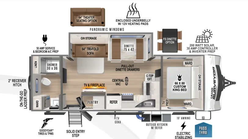 Forest River Grand Surveyor 267RBSS exterior