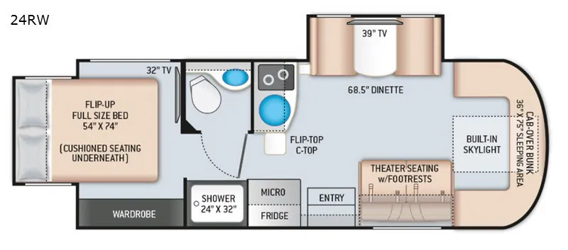2021 Thor Motor Coach Delano 24RW - Photo 3
