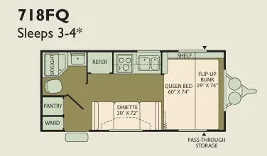 Fleetwood Backpack 718FQ floor plan