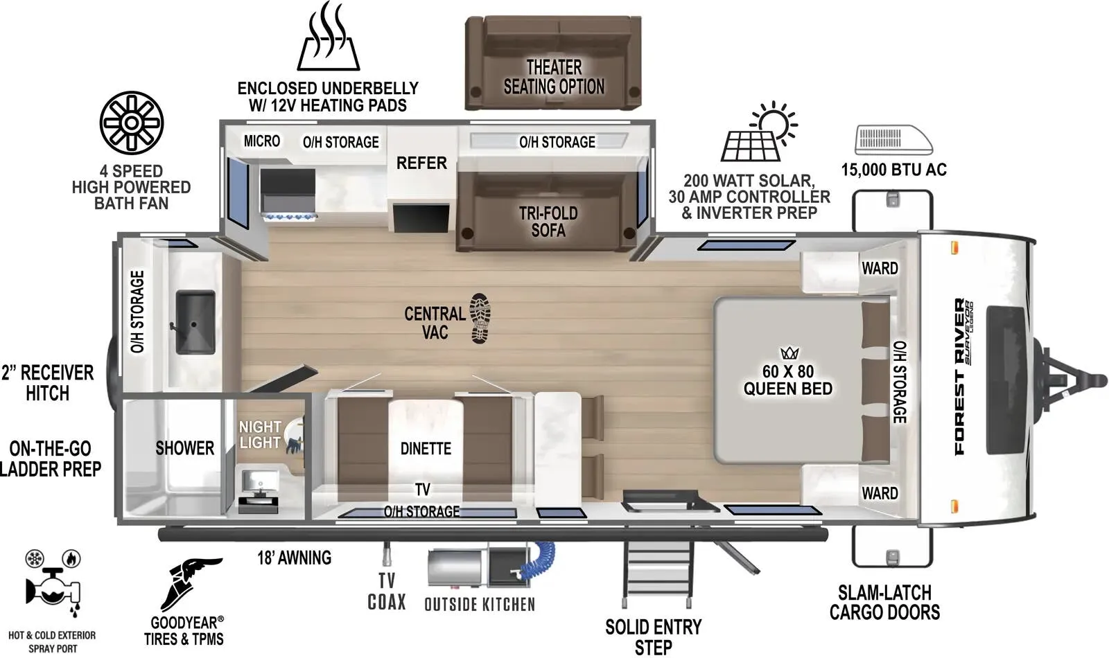 2025 Forest River Surveyor Legend 204MKLE - Floor plan