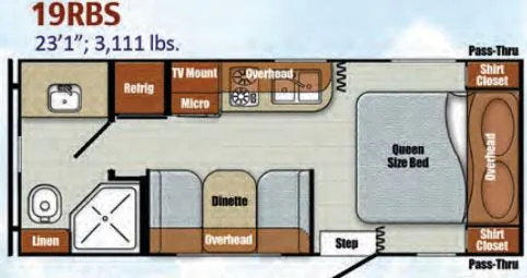 Gulf Stream Vista Cruiser 19RBS floor plan
