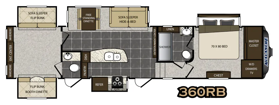 Keystone Avalanche 360RB floor plan