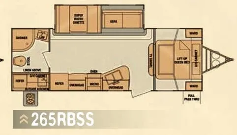 Cruiser RV Fun Finder 265RBSS floor plan