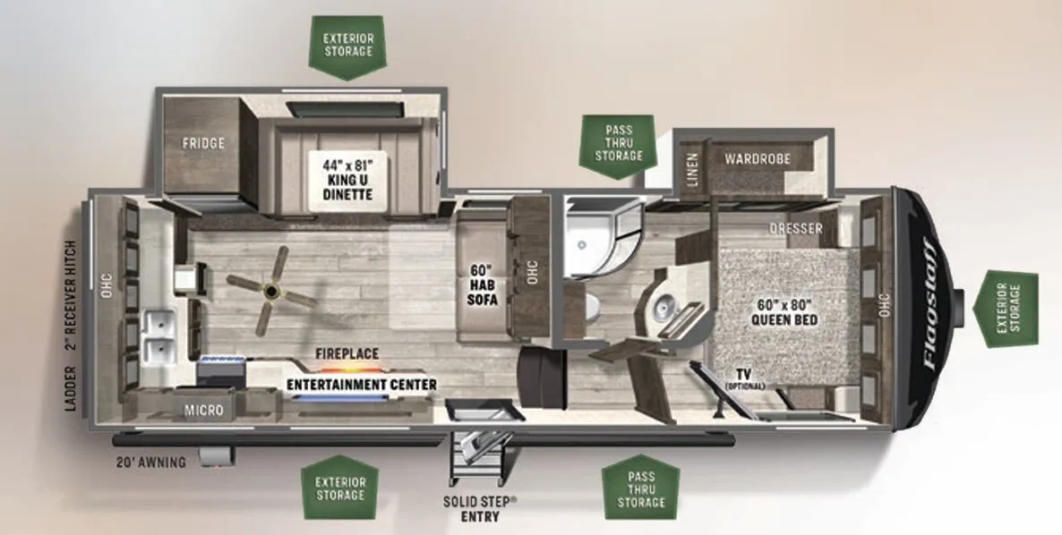 Forest River Flagstaff Super Lite 526RK floor plan