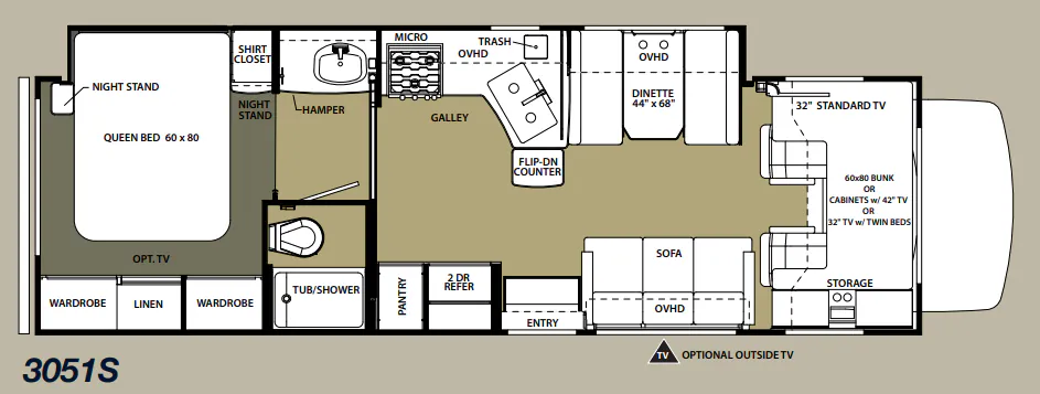 Forest River Forester 3051S floor plan