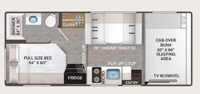 Thor Motor Coach Chateau 21Z floor plan