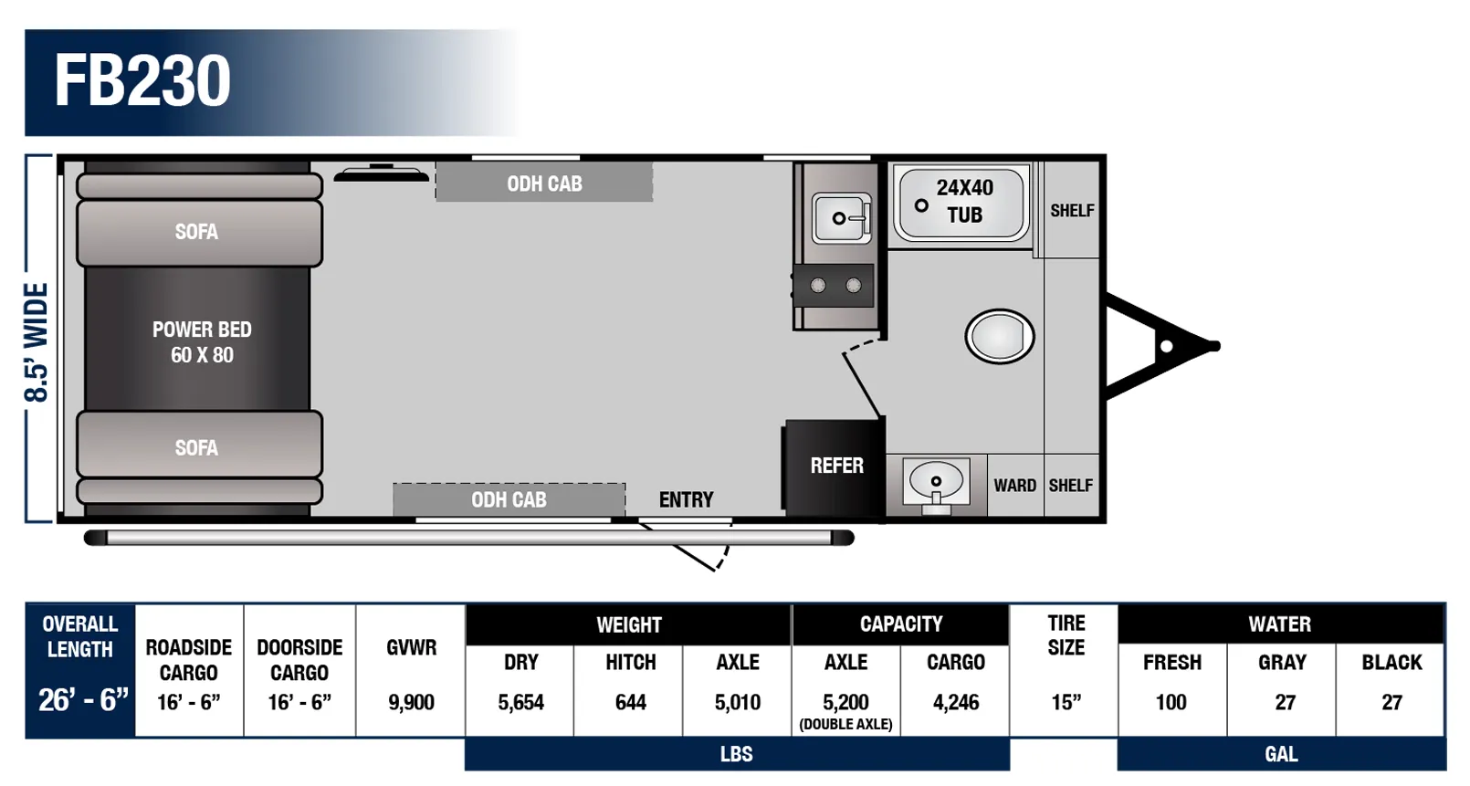 Genesis Supreme Rage'n Limited RFB230 floor plan